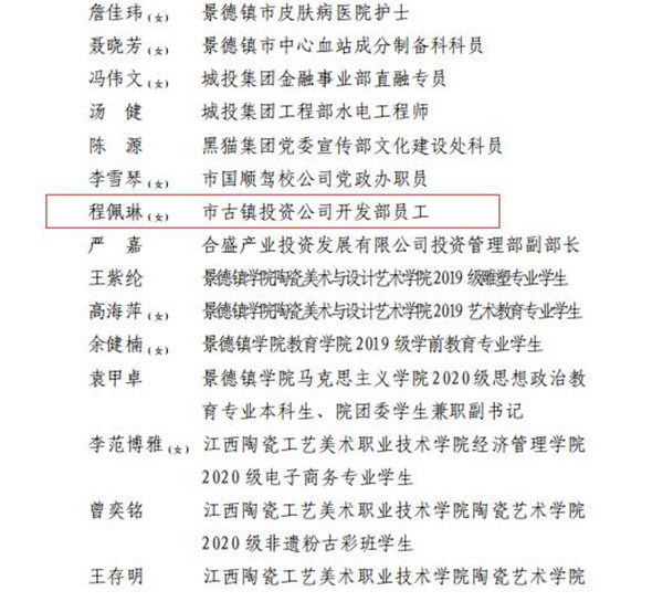 喜報(bào)！市古鎮(zhèn)公司程佩琳同志被評為2021年度“全市優(yōu)秀共青團(tuán)員”