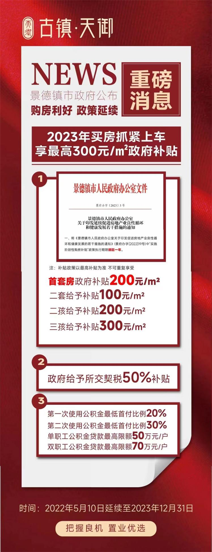 古鎮(zhèn)投資 | 輕松買房！景德鎮(zhèn)購房補貼政策延期一年